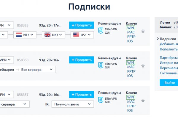 Кракен маркет даркент только через тор