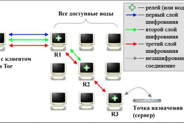 Kra38.at